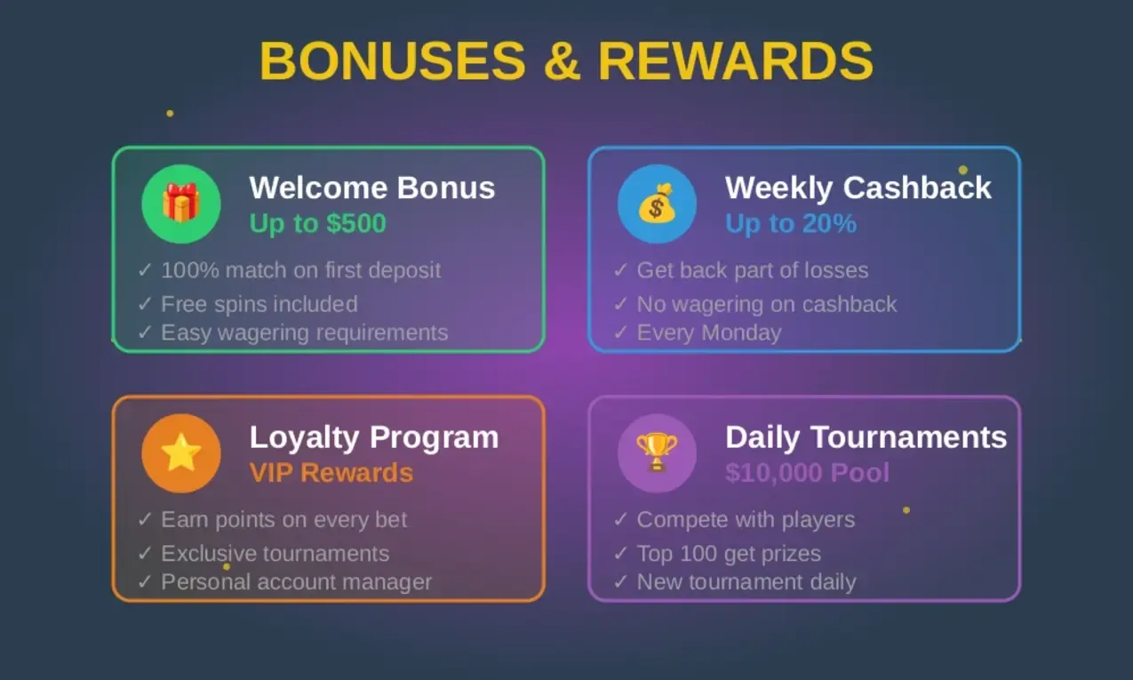aviator-bonuses-and-rewards